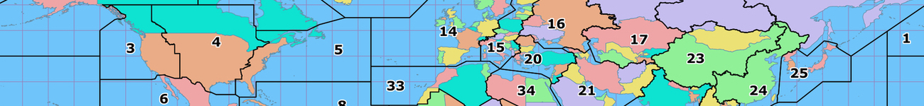 Amateur Radio Testing Group